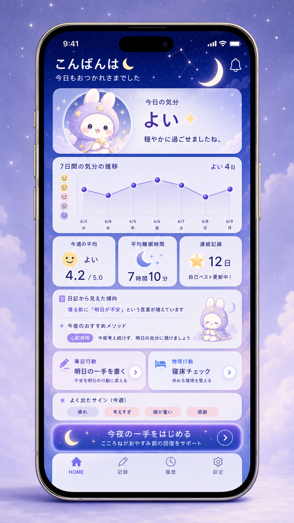 「こころね」のホーム画面